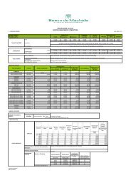 operaciones activas costos financieros y operativos - Banco de ...