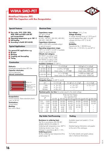 WIMA SMD-PET - TAW Electronics