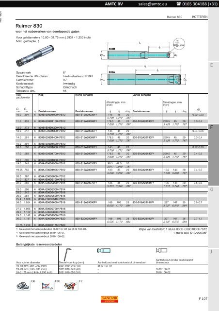 Roterende gereedschappen - Kotteren - Sandvik Coromant