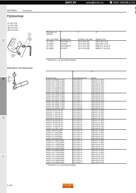 Roterende gereedschappen - Kotteren - Sandvik Coromant