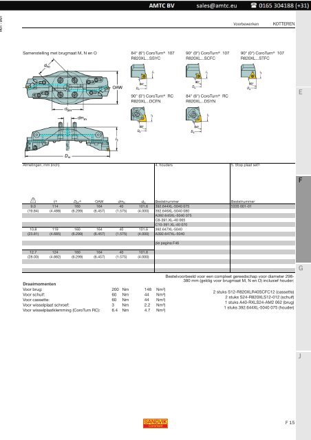 Roterende gereedschappen - Kotteren - Sandvik Coromant