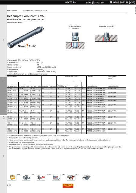 Roterende gereedschappen - Kotteren - Sandvik Coromant