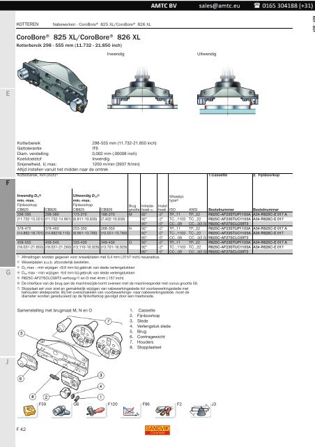 Roterende gereedschappen - Kotteren - Sandvik Coromant