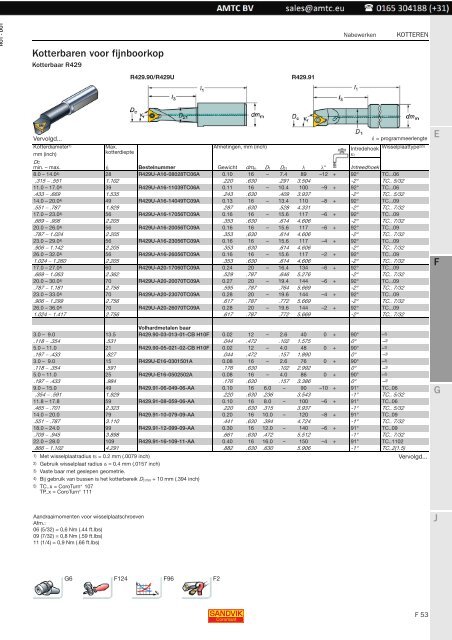 Roterende gereedschappen - Kotteren - Sandvik Coromant