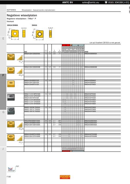 Roterende gereedschappen - Kotteren - Sandvik Coromant