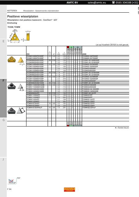 Roterende gereedschappen - Kotteren - Sandvik Coromant