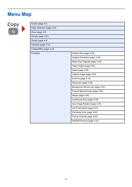 1 Display the screen. - UTAX UK