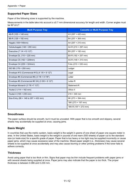 1 Display the screen. - UTAX UK