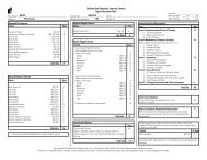 2009 CURRICULUM SHEET - College of Letters, Arts, and Social ...