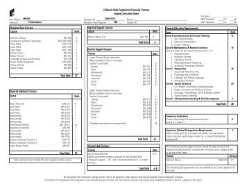 2009 CURRICULUM SHEET - College of Letters, Arts, and Social ...