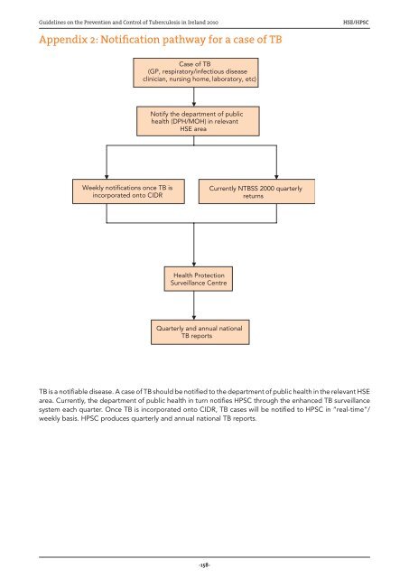 Guidelines on the Prevention and Control of Tuberculosis in Ireland