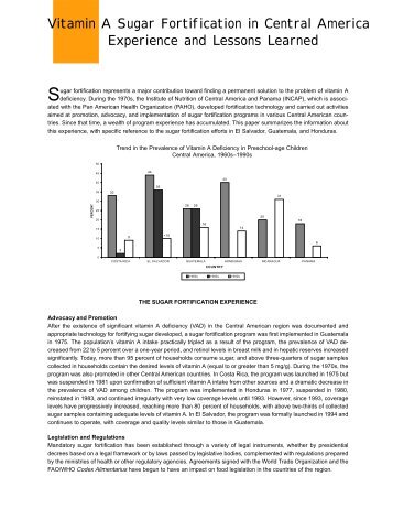 Vitamin A Sugar Fortification in Central America - A2Z: The USAID ...