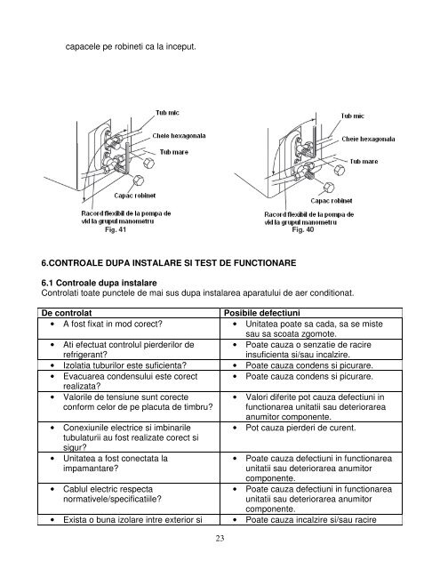 Aparat de aer conditionat tip split cu inverter cu pompa de ... - Romstal