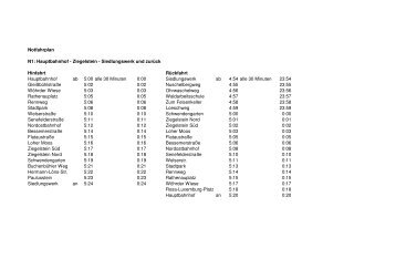 Notfahrplan N1: Hauptbahnhof - Ziegelstein - Siedlungswerk ... - VAG