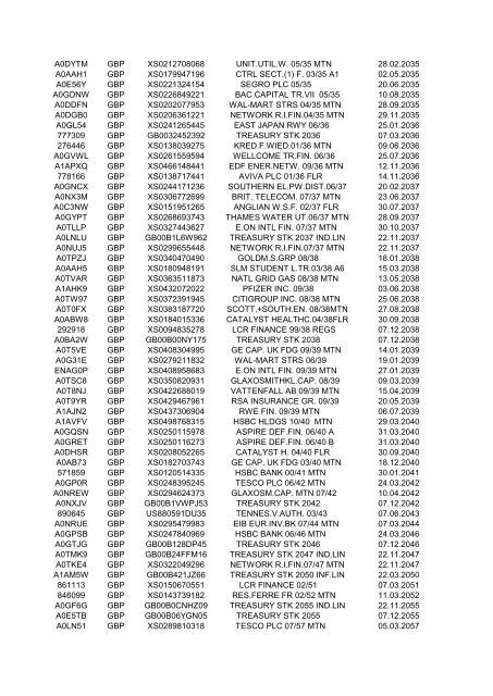 (Berlin) (PDF) - Renell Wertpapierhandelsbank AG