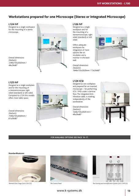 k-SySTEMS iVF Workstations