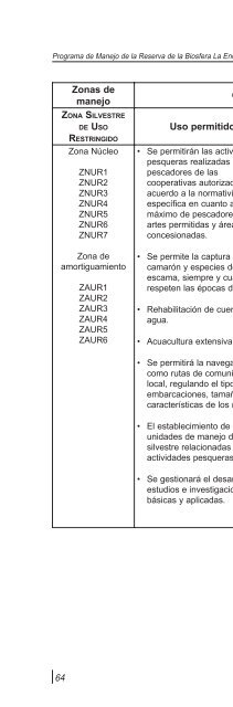 7 Matriz de Manejo - Conanp