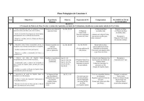 Plano Pedagógico do Catecismo 4 - Material de Catequese