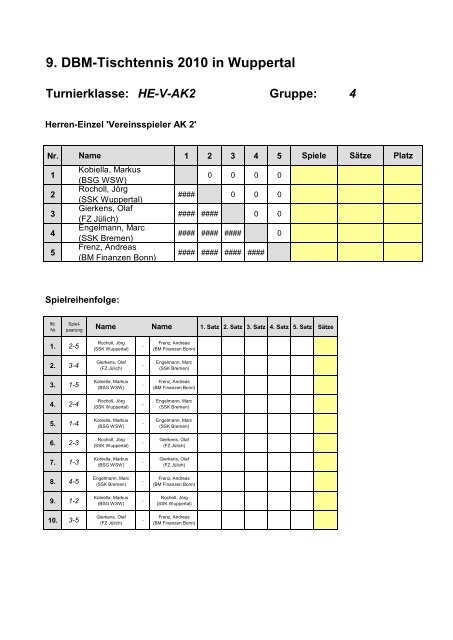 9. DBM-Tischtennis 2010 in Wuppertal Turnierklasse: HE-V ... - BKV