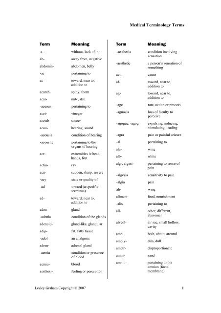 Medical Terminology Terms and Abbrev - Medicalterm.com.au