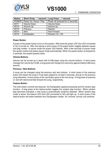 VS1000 Datasheet - VLSI Solution