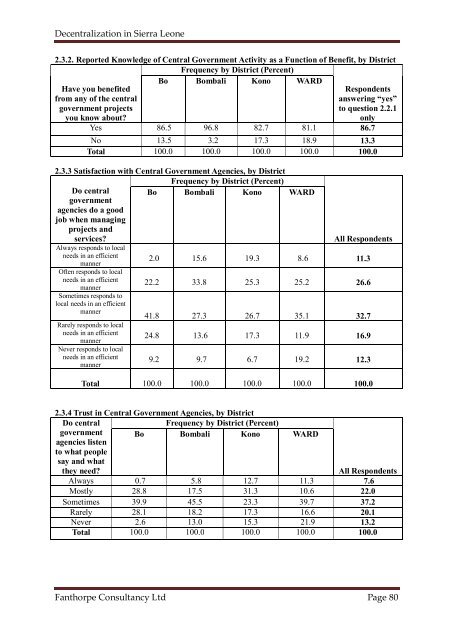 Decentralization in Sierra Leone - Research for Development