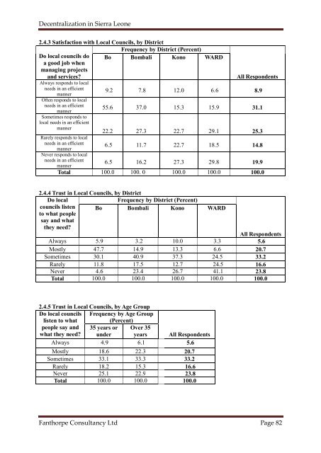 Decentralization in Sierra Leone - Research for Development