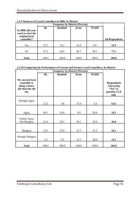 Decentralization in Sierra Leone - Research for Development