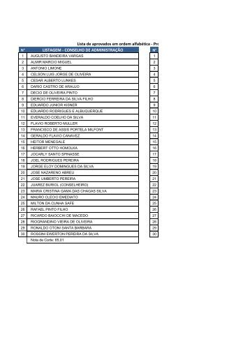 LISTAGEM - CONSELHO DE ADMINISTRAÃÃO Lista de ... - Funcef
