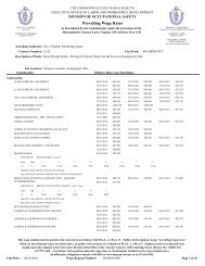 Prevailing Wage Rates - City of Salem