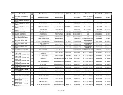 VIII+ Data Are Not Process For Payment Due to Lack of ... - wbscvet