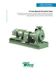 FI Frame-Mounted End Suction Pumps