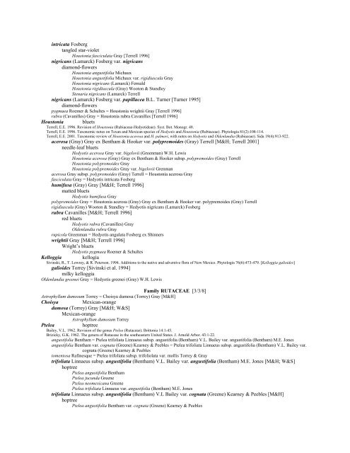 A Working Index of New Mexico Vascular Plant Names