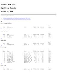 Warrior Run 2011 Age Group Results March 26, 2011 - Sportspectrum