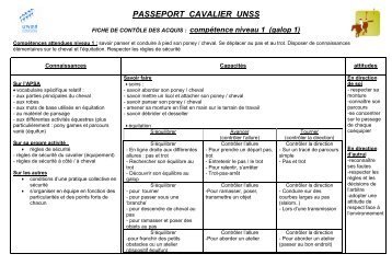 passeport cavalier unss - ComitÃ© RÃ©gional d'Ã©quitation de Normandie