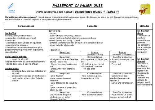 passeport cavalier unss - ComitÃ© RÃ©gional d'Ã©quitation de Normandie