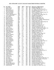 Download .pdf of Roster - Antelope Valley College