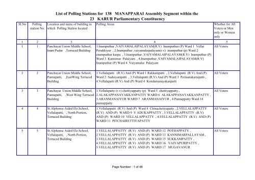 List Of Polling Stations For 138 Manapparai Elections Tn Gov In List Of Polling Stations For 138 Manapparai Elections Tn Gov In