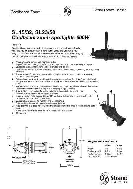 SL zoom (15/32 and 23/50) - The Strand Archive