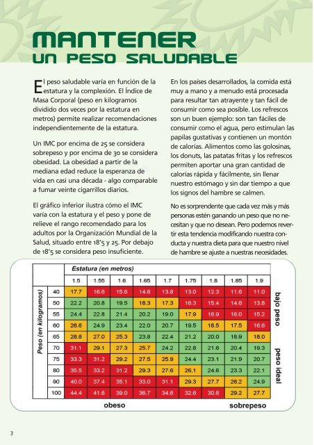 NutriciÃ³n Basada en Vegetales - UniÃ³n Vegetariana EspaÃ±ola