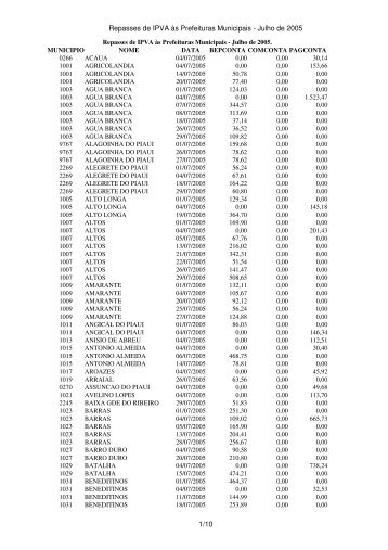 Repasses de IPVA Ã s Prefeituras Municipais - Julho de 2005