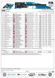 Document 52.3 OFFICIAL Final (F) Results - INTREPID JAPAN