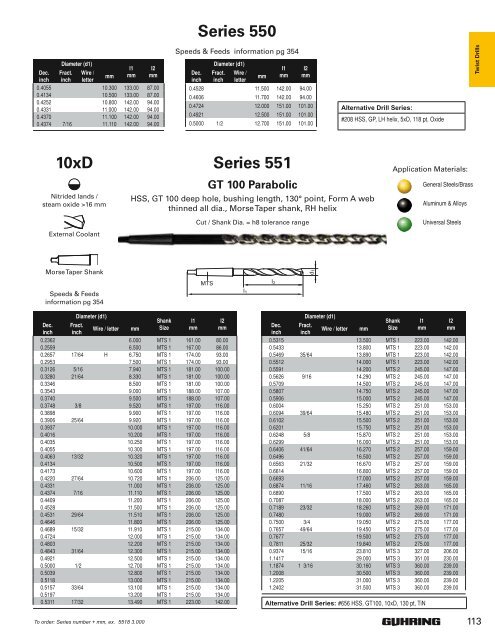 2010 Full-Line Drill Catalog - Desanto