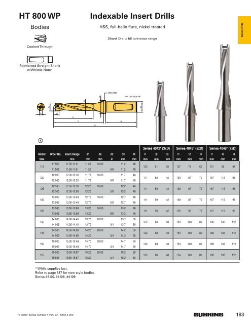 2010 Full-Line Drill Catalog - Desanto