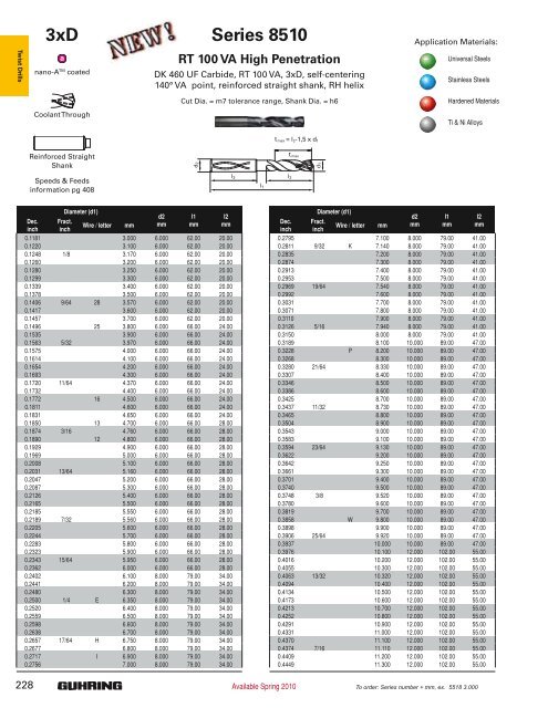 2010 Full-Line Drill Catalog - Desanto