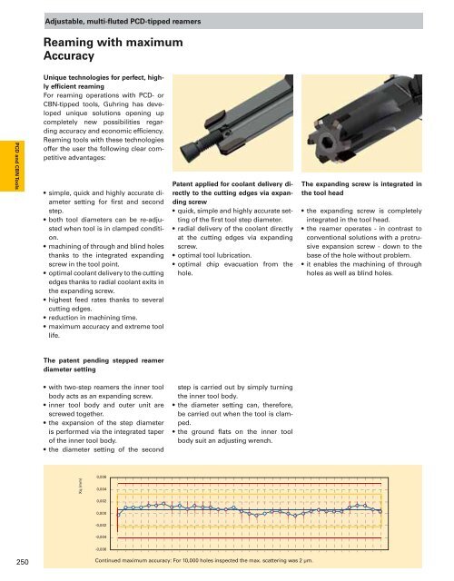 2010 Full-Line Drill Catalog - Desanto