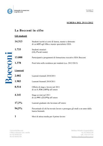 La Bocconi in cifre - Università Bocconi