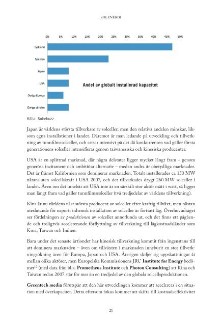 Solenergi kan bli en av vÃ¤rldens stÃ¶rsta industrier - Vinnova
