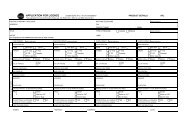 Application for AP2 Licence - PRS