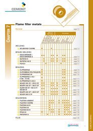 filler metals